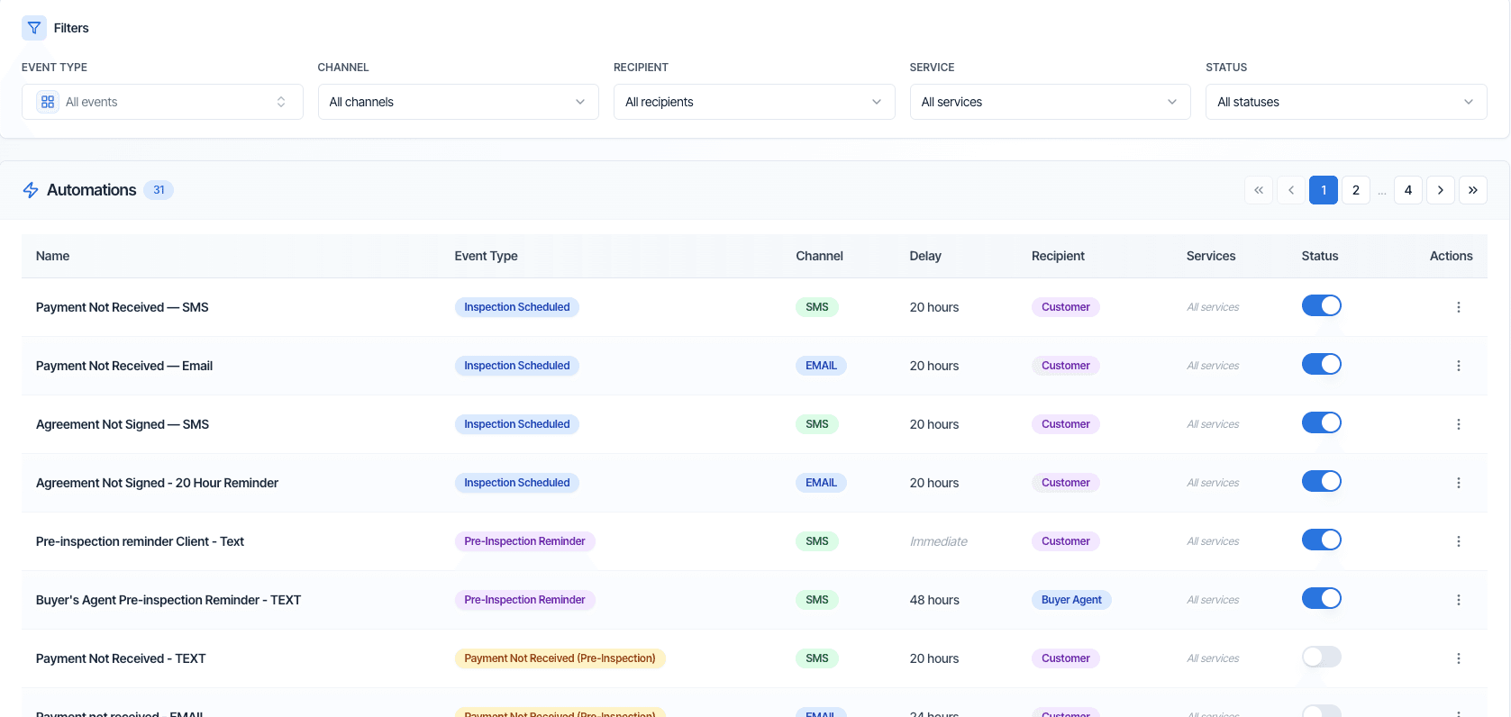 Advanced Automation feature